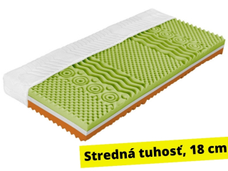Favorit 18cm - Kvalitný sendvičový matrac