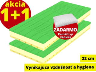 Magnum Clima AKCIA 1+1 Super vzdušný s ochranou proti roztočom pre alergikov