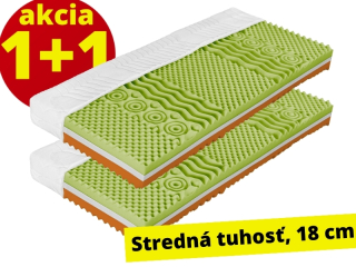 Favorit 18 AKCIA 1+1 - Kvalitný sendvičový matrac